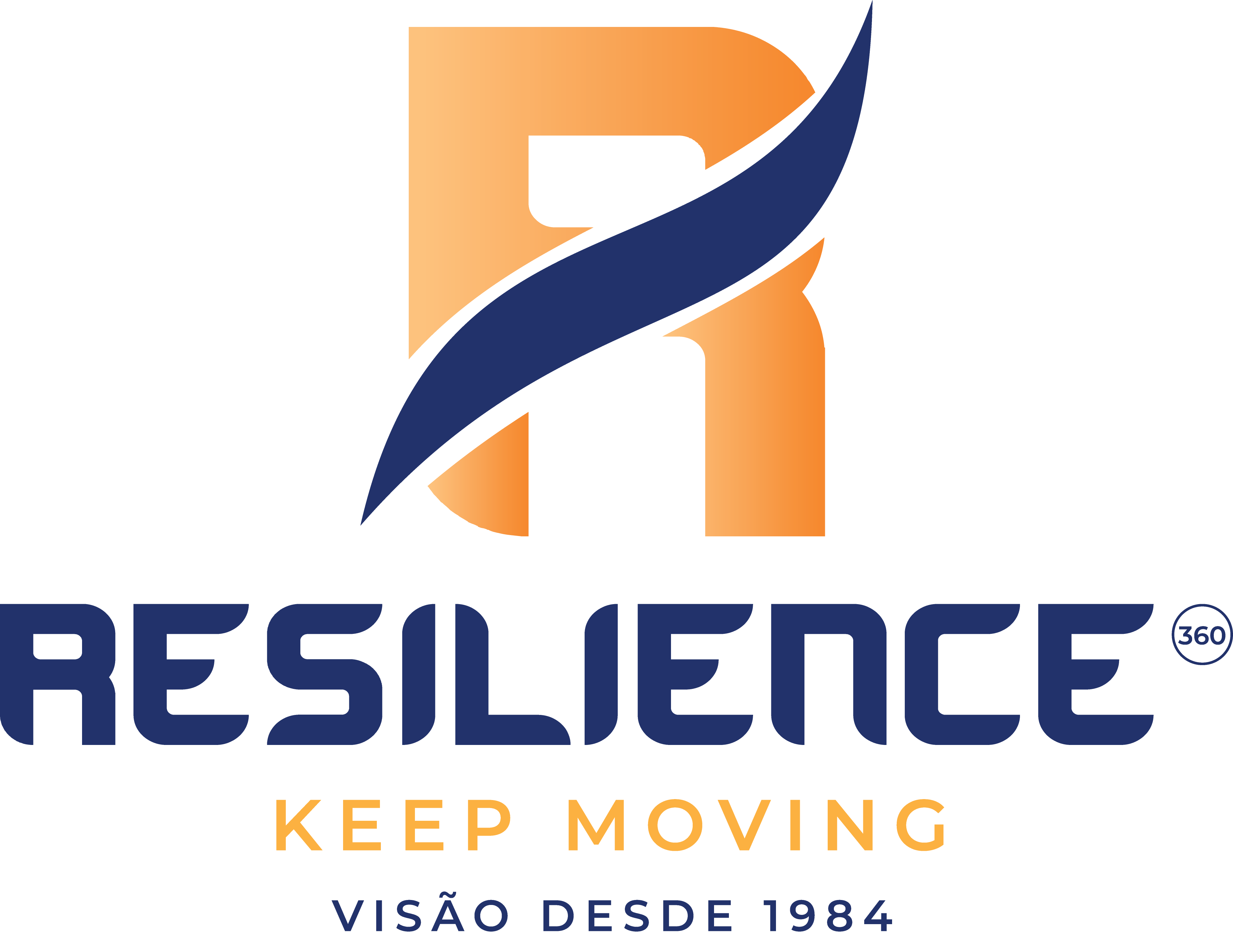 Resilience 360